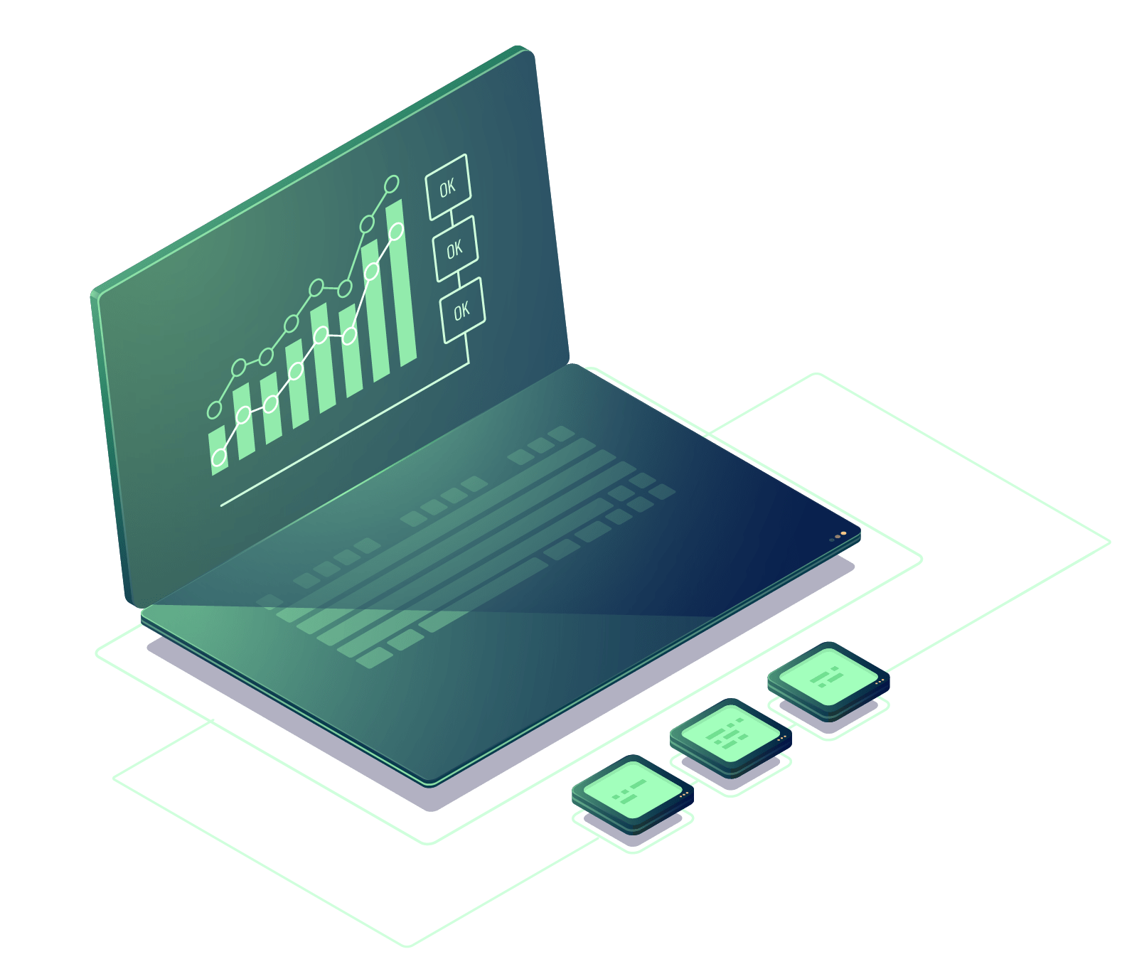 Laptop screen displaying a graph with three OK responses and three buttons below.